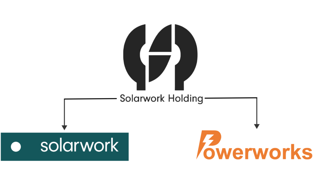 Solarwork och Powerworks logotyper